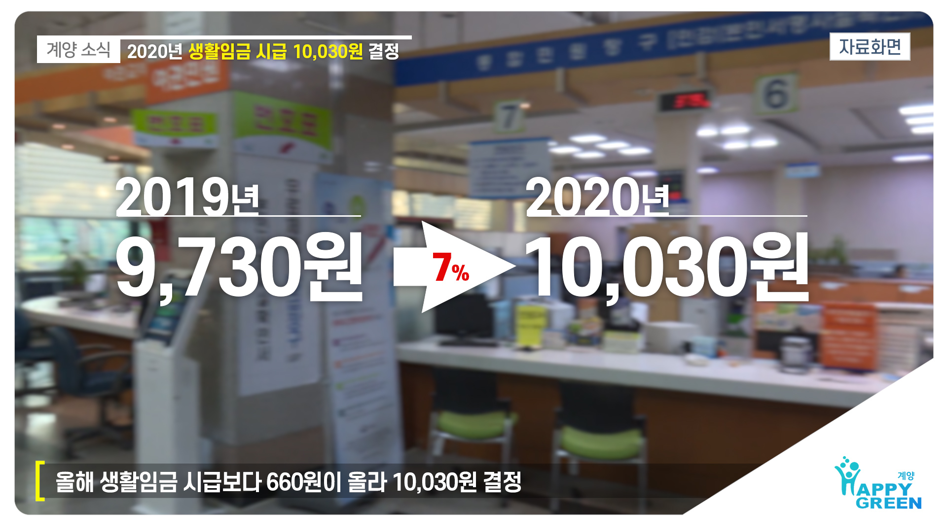 2020년도 생활임금 시간급 10,030원 결정_[2019.8.5주]